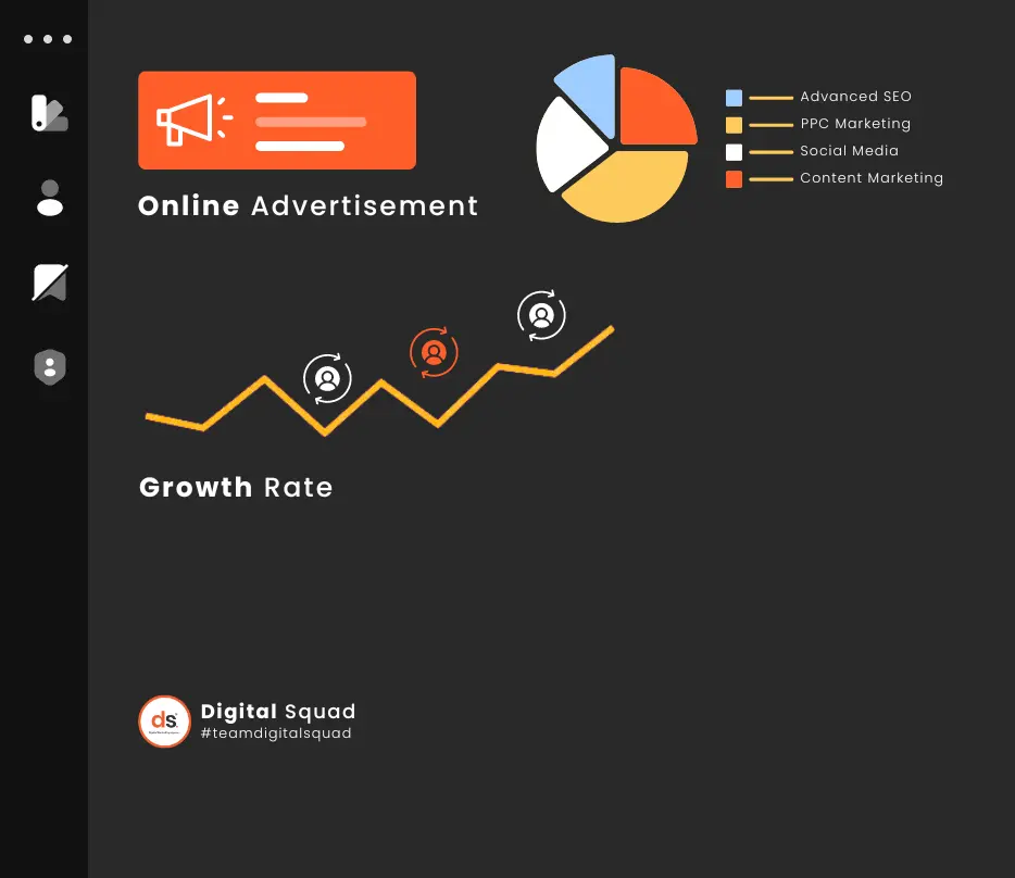 Digital marketing agency in jhargram Digital Squad 1